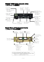 Preview for 5 page of Accuphase E-213 Service Information