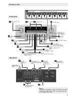 Предварительный просмотр 5 страницы Accuphase E-350 Instruction Manual