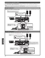 Предварительный просмотр 42 страницы Accuphase E-350 Instruction Manual