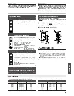 Предварительный просмотр 45 страницы Accuphase E-350 Instruction Manual