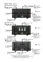 Предварительный просмотр 5 страницы Accuphase PS-1210 Schematic Diagram