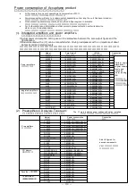 Предварительный просмотр 11 страницы Accuphase PS-1210 Schematic Diagram