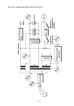 Предварительный просмотр 21 страницы Accuphase PS-1210 Schematic Diagram