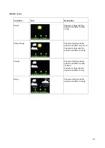 Preview for 45 page of ACCUR8 DWS5100 User Manual