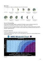 Preview for 46 page of ACCUR8 DWS5100 User Manual