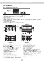 Предварительный просмотр 5 страницы Accuracy KA-280D Owner'S Manual