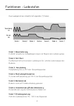 Preview for 6 page of ACCURAT Opti 10 Operating Manual