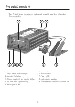 Предварительный просмотр 11 страницы ACCURAT Opti 10 Operating Manual