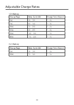 Preview for 50 page of ACCURAT Opti 10 Operating Manual