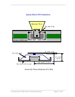 Предварительный просмотр 21 страницы Accurate Technology 150 User Manual