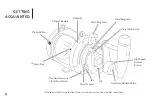 Preview for 5 page of Accurate Technology Platinum TwinDrag Reel Usage Manual