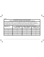 Preview for 40 page of AccuRelief ACRL-3000 User Manual