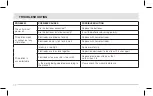 Preview for 32 page of AccuRelief ACRL-9100 User Manual