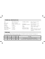 Preview for 19 page of AccuRelief MiniTENS ACRL-1000 User Manual