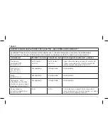 Preview for 23 page of AccuRelief MiniTENS ACRL-1000 User Manual