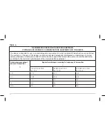 Preview for 26 page of AccuRelief MiniTENS ACRL-1000 User Manual