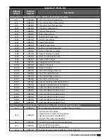 Предварительный просмотр 41 страницы Accurex DOAS v6.2 Reference Manual