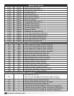 Предварительный просмотр 44 страницы Accurex DOAS v6.2 Reference Manual