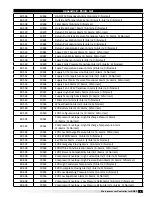 Предварительный просмотр 47 страницы Accurex DOAS v6.2 Reference Manual