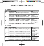 Предварительный просмотр 37 страницы Accurex Lysun RFM-101 User Manual