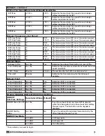 Предварительный просмотр 12 страницы Accurex Vari-Flow Installation, Operation And Maintenance Manual