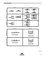 Preview for 31 page of Accurex XB Installation, Operation And Maintenance Manual