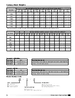 Preview for 3 page of Accurex XBEW Installation, Operation And Maintenance Manual