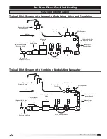 Предварительный просмотр 25 страницы Accurex XDG Installation, Operation And Maintenance Manual