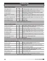 Предварительный просмотр 49 страницы Accurex XDG Installation, Operation And Maintenance Manual