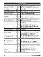 Предварительный просмотр 51 страницы Accurex XDG Installation, Operation And Maintenance Manual