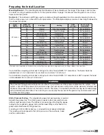 Preview for 5 page of Accurex XRRS Installation, Operation And Maintenance Manual