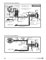 Preview for 13 page of Accurex XRRS Installation, Operation And Maintenance Manual