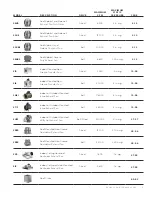 Preview for 3 page of Accurex XRUD Manual