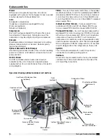 Preview for 5 page of Accurex XRV-25-5I Series Installation, Operation And Maintenance Manual