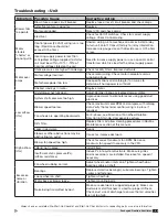 Preview for 23 page of Accurex XRV-25-5I Series Installation, Operation And Maintenance Manual