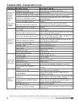 Preview for 25 page of Accurex XRV-25-5I Series Installation, Operation And Maintenance Manual