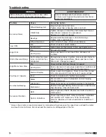 Предварительный просмотр 19 страницы Accurex XUEF-100 Installation, Operation And Maintenance Manual