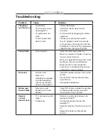 Предварительный просмотр 11 страницы Accurian 16-454 User Manual