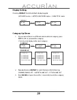 Предварительный просмотр 39 страницы Accurian 31-5048 User Manual