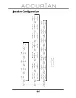 Предварительный просмотр 44 страницы Accurian 31-5048 User Manual