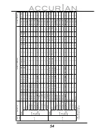 Предварительный просмотр 54 страницы Accurian 31-5048 User Manual