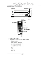 Предварительный просмотр 31 страницы Accurian ACCURIAN 6.1ch Sirius-Ready A/V Surround... User Manual