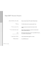 Предварительный просмотр 12 страницы Accurian Hdtv receiver Owner'S Manual