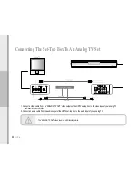 Предварительный просмотр 22 страницы Accurian Hdtv receiver Owner'S Manual