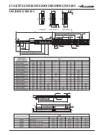 Preview for 3 page of Accuride 2132 Installation Manual