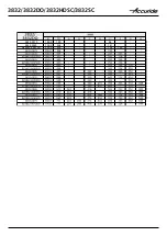 Preview for 2 page of Accuride 3832 Installation Manual