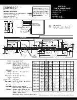 Accuride SENSEON PLUS B38TREL Quick Reference предпросмотр