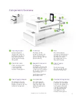 Preview for 3 page of Accuride SENSEON PLUS Installation Manual