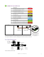 Preview for 11 page of Accuride SENSEON PLUS Installation Manual