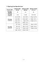 Preview for 10 page of Accuris AutoMATE 96 Operation Manual